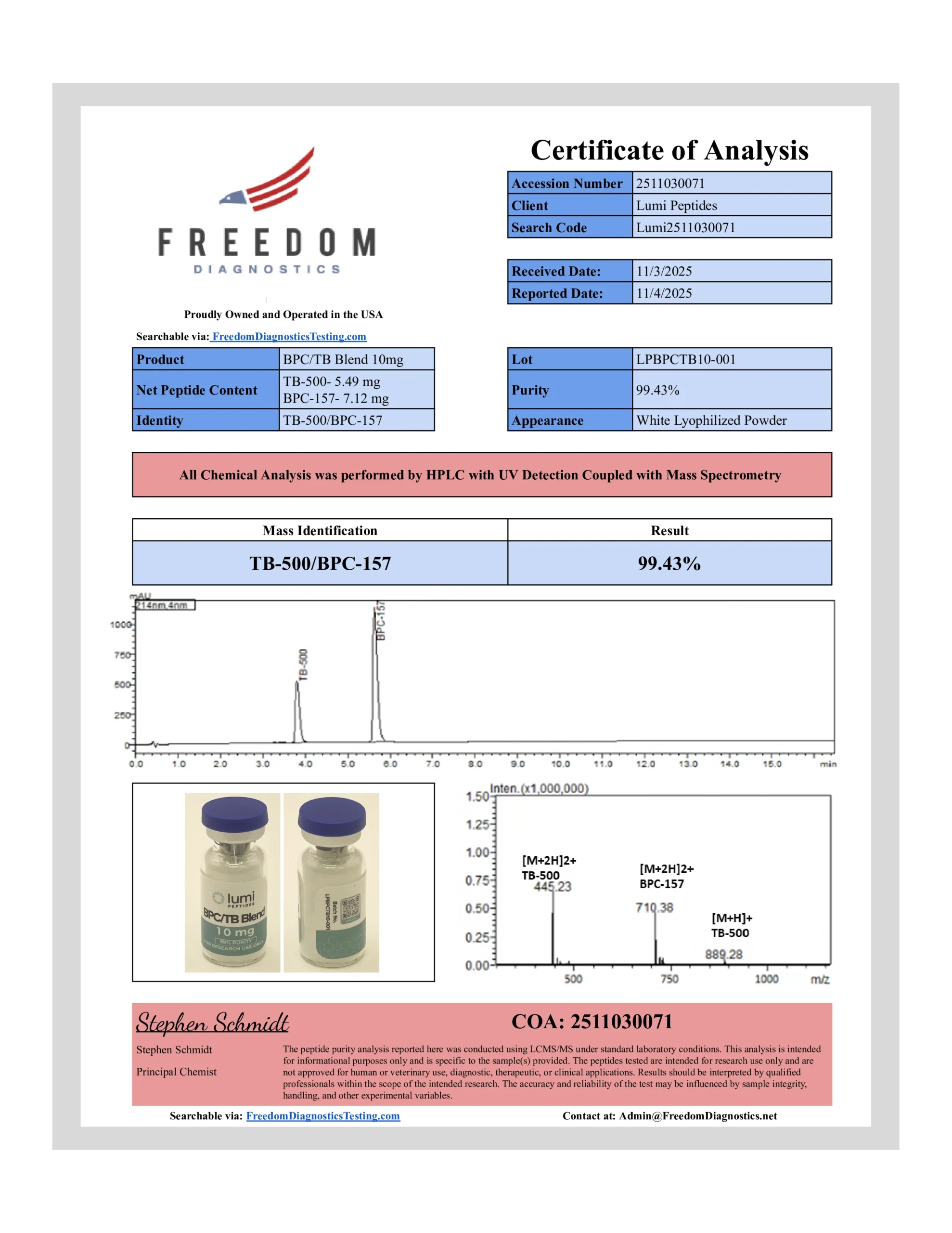 BPC-157/TB-500 (5/5mg) Certificate of Analysis from Lumi Peptides